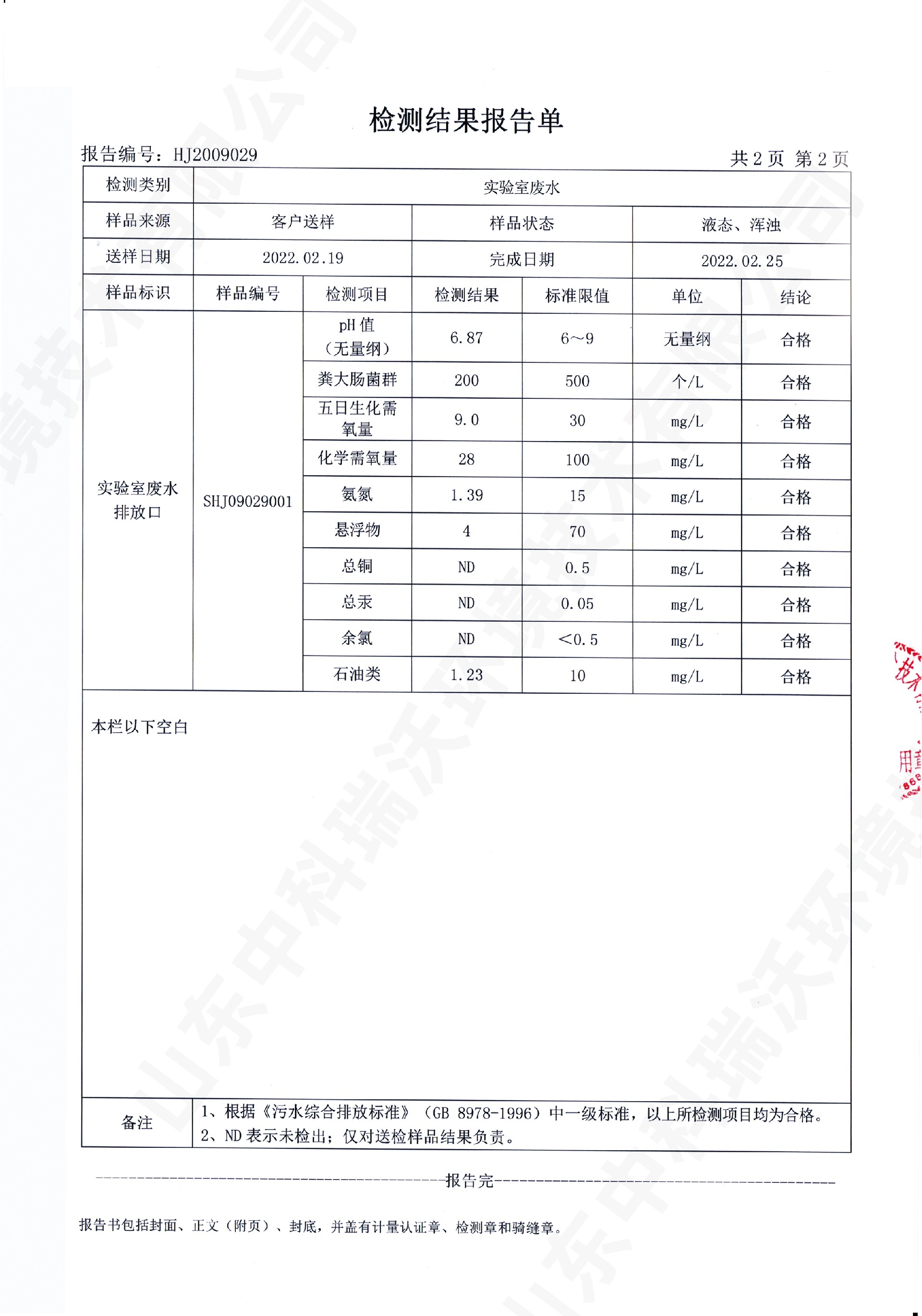 6191看片神器APP废水处理设备出水检测报告 (3).jpg