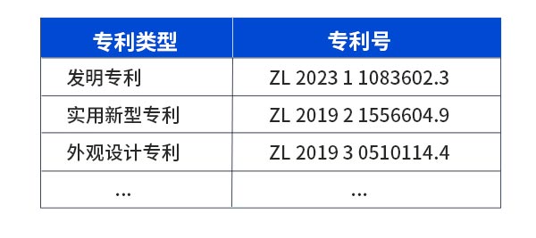 91看片神器APP专利.jpg